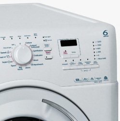 Безопасность – важное качество стиральной машины